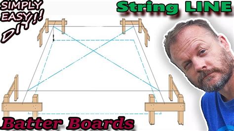 setting batter boards|Setting Batter Boards Running String Line Building A  .